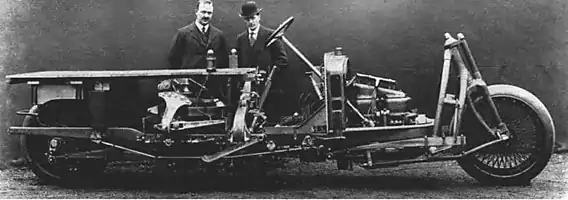 Schilowsky's gyrocar