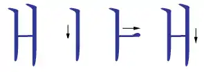 Stroke order in writing ㅐ