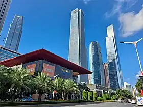 ASEAN Business District, Nanning