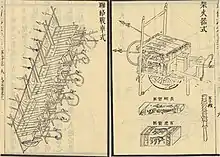 Rocket carts from the Wubei Zhi