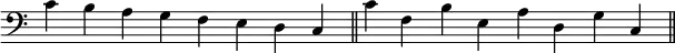   {
\omit Score.TimeSignature
\relative c' { \clef F \time 8/4
  c b a g f e d c \bar "||" c' f, b e, a d, g c, \bar "||"
} }
\layout { \context { \Score \override SpacingSpanner.base-shortest-duration = #(ly:make-moment 1/16) } }
