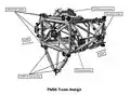 P5 / S5 Truss design