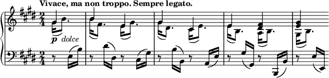 
\version "2.14.1"
\relative c'' {
	\new PianoStaff <<
		\new Staff {
            \set Score.tempoHideNote = ##t
			\tempo "Vivace, ma non troppo. Sempre legato." 4=120
			\key e \major
			\time 2/4
			<<
				{ \partial 4 gis4
				b4 e,4
				gis4 cis,4
				e4 <dis fis>4
				<e gis>4 }
				\\
				{ gis16_\markup{\dynamic p \italic " dolce"}( b8.)
				b16( fis8.) e16( gis8.)
				gis16( dis8.) cis16( e8.)
				e16( b8.) a16( b8.)
				gis16( b8.) }
			>>
		}
		\new Staff {
			\key e \major
			\clef bass
			r8 e,16( b'16)
			r8 dis16( dis,16) r8 cis16( gis'16)
			r8 b16( b,16) r8 a16( e'16)
			r8 gis16( gis,16) r8 b,16( b'16)
			r8 e16( e,16)
		}
	>>
}
