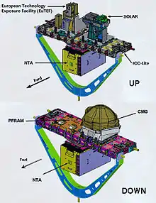 ICC-Lite STS-122