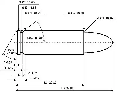 10mm Auto maximum C.I.P. cartridge dimensions. All sizes in millimeters