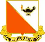 15th Signal Brigade"Fideliter Servimus"