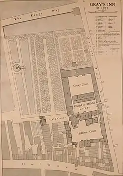 Old layout of Gray's Inn, showing the buildings, the walks and the surrounding roads