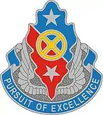 168th Support Battalion"Pursuit of Excellence"