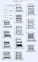 Athisthana architectural elements of a Hindu temple