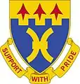 187th Forward Support Battalion"Support with Pride"