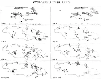 A sequence of eight weather maps indicating a hurricane