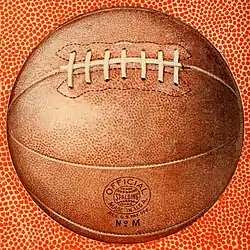 Image 10A Spalding basketball from 1922 (from History of basketball)