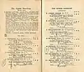 Starters and results page 1934 AJC Epsom Handicap showing the winner, Silver Ring