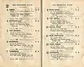 Starters and results of the 1942 Breeders Plate