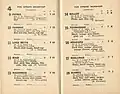 Starters and results page 1943 AJC Epsom Handicap showing the winner, Kiaree