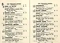 1950 One Thousand Guineas page showing the winner, True Course