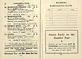 1953 WATC Karrakatta Plate page starters and results