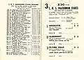 1954 LKS Mackinnon Stakes starters and results