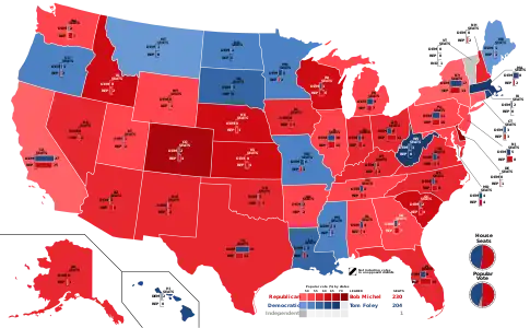 Popular vote by states