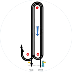 Olympic course WX.S(Start) - 1 - 4G - 1 - 4G - 1 - F(Finish downwind)