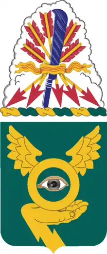 1st Military Intelligence Battalion"We Labor to Inform"