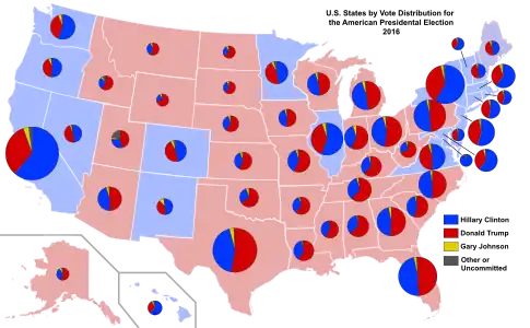 Results by vote distribution among states. The size of each state's pie chart is proportional to its number of electoral votes.