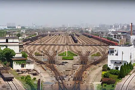 Nanxiang Classification Yard in Shanghai, China