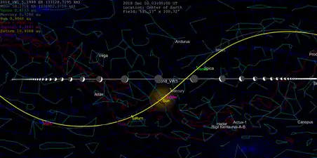 Its closest approach was between the Earth and Sun, so can't be observed.