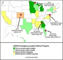 USNG ELM projects around the United States