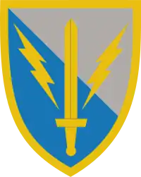 201st Military Intelligence Brigade