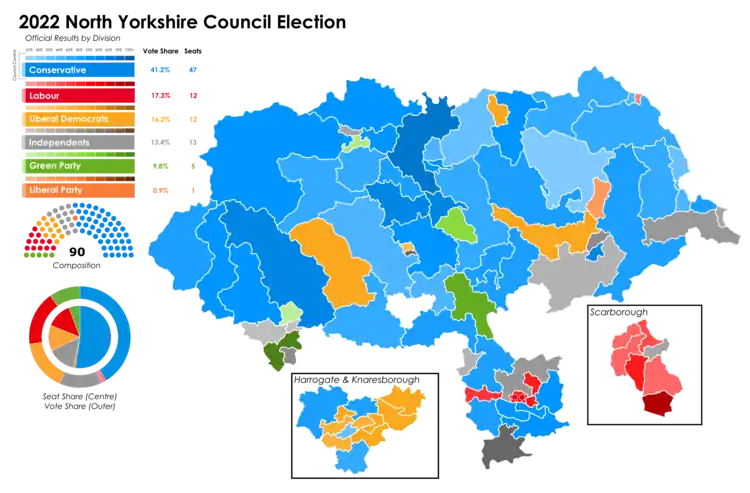 2022 results map