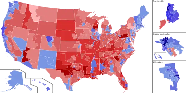 District results by vote share