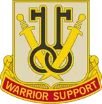 225th Brigade Support Battalion"Warrior Support"