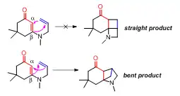 Effects of the length of tether on [2+2]  photocyclization  reaction