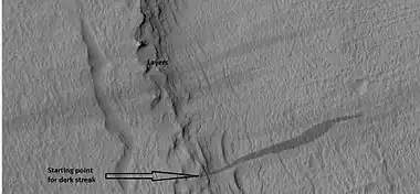 Close-up of some layers under cap rock of a pedestal crater and a dark slope streak, as seen by HiRISE under HiWish program.