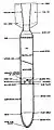 Type 22 rocket-bomb components