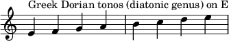  {
\override Score.TimeSignature #'stencil = ##f
\relative c' {
  \clef treble \time 4/4
  e4^\markup { Greek Dorian tonos (diatonic genus) on E } f g a b c d e
} }
