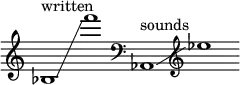 
    {
      \new Staff \with { \remove "Time_signature_engraver" }
      \clef treble \key c \major ^ \markup "written" \cadenzaOn
      bes1 \glissando f'''1
      \clef bass ^ \markup "sounds" aes,1 \glissando \clef treble ees''1
    }
  