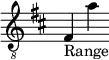 { \new Staff \with { \remove "Time_signature_engraver" } \clef "treble_8" \key b \minor fis_"Range" a' }