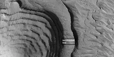 Close view of layers, as seen by HiRISE under HiWish program Box shows the size of a football field.