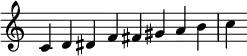   {
\override Score.TimeSignature #'stencil = ##f
\relative c' {
  \clef treble \key c \major \time 8/4 c d dis f fis gis a b c 
} }
