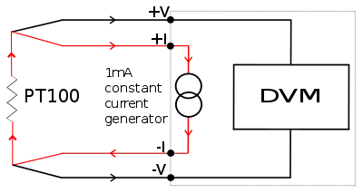 Four-wire resistance thermometer