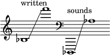 
    {
      \new Staff \with { \remove "Time_signature_engraver" }
      \clef treble \key c \major ^ \markup "written" \cadenzaOn
      bes1 \glissando f'''1
      \clef bass ^ \markup "sounds"
      des,,1 \glissando aes1
    }
  