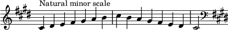  {
\omit Score.TimeSignature \relative c' {
  \key cis \minor \time 7/4 cis^"Natural minor scale" dis e fis gis a b cis b a gis fis e dis cis2
  \clef F \key cis \minor
} }
