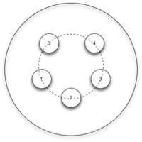 5-hole bolt pattern