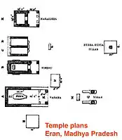 Plan of 5th-century temples in Eran, Madhya Pradesh.