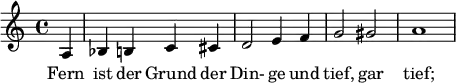 
  \relative c' { \set Staff.midiInstrument = #"flute"
    \partial 4 a4 bes b! c cis d2 e4 f g2 gis a1
  }
  \addlyrics {
    Fern ist der Grund der Din- ge und tief, gar tief; wer will ihn finden?
  }
  \layout {
     \context {
         \Staff
         \consists "Horizontal_bracket_engraver"
     }
  }
