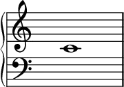 
\new GrandStaff <<
 \time 5/4
 \new Staff \with { \remove "Time_signature_engraver" \magnifyStaff 1.5 } { s4 c'1 }
 \new Staff \with { \remove "Time_signature_engraver" \magnifyStaff 1.5 \clef bass } { s4 s1 } >>
