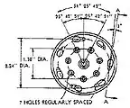 7.3-cm Raketen Sprenggranate baseplate