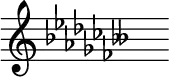 { \magnifyStaff #3/2 \omit Score.TimeSignature \set Staff.keyAlterations = #`((6 . ,FLAT)(2 . ,FLAT)(5 . ,FLAT)(1 . ,FLAT)(4 . ,FLAT)(0 . ,FLAT)(3 . ,FLAT)(6 . ,DOUBLE-FLAT)) s^"" }